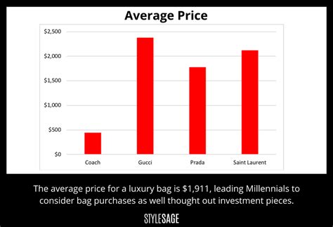 can i buy gucci stock|kering dividend.